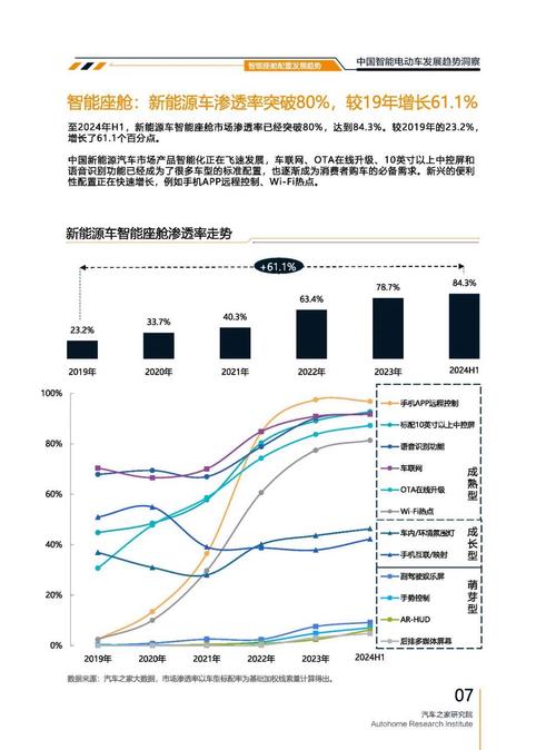 成都40起亚对未来市场的预测，名爵汽车品牌文化的传播